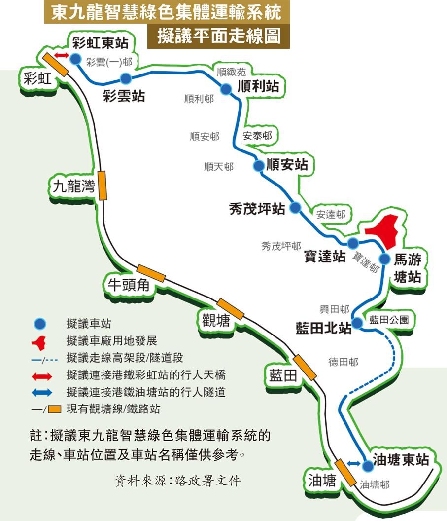 東九龍智慧綠色集體運輸系統
